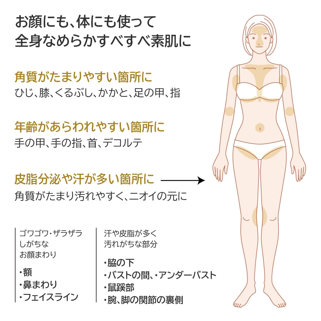 エステファクト GDピーリングジェル N: 角質ケア たかの友梨BEAUTY