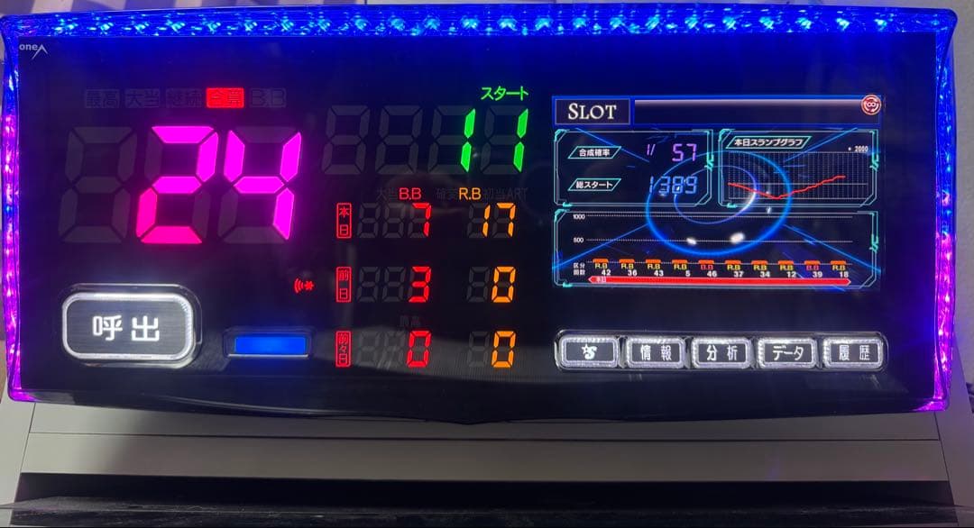 スマスロ対応　パネラシュテール　(スロット用) データカウンター　oneA 新品】パネラ シュテール 【フラットなパネル型ハイブリッド液晶タイプ